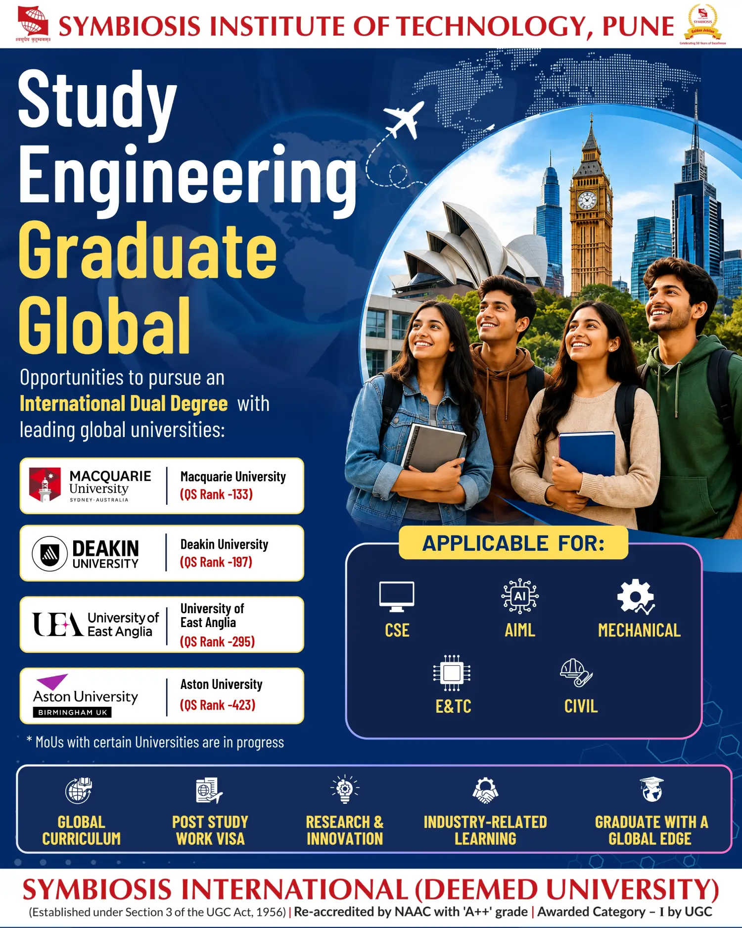 Dual Degree Programs